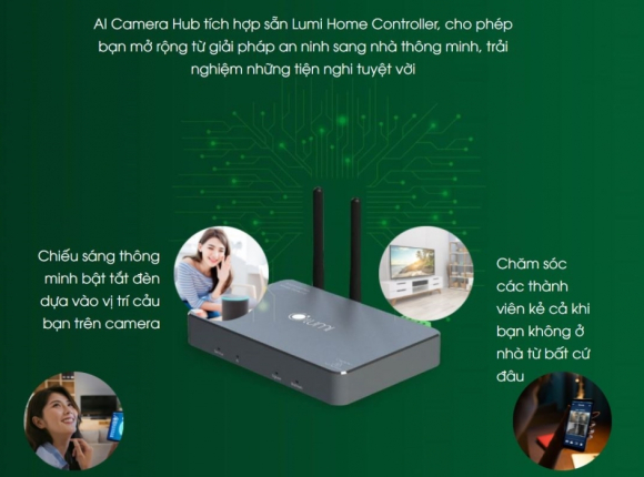 An ninh – Trí tuệ nhân tạo